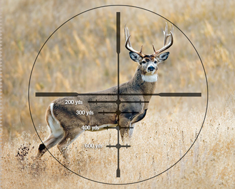 Top Tips To Choose The Perfect Hunting Scope - Gunsandtactics.com